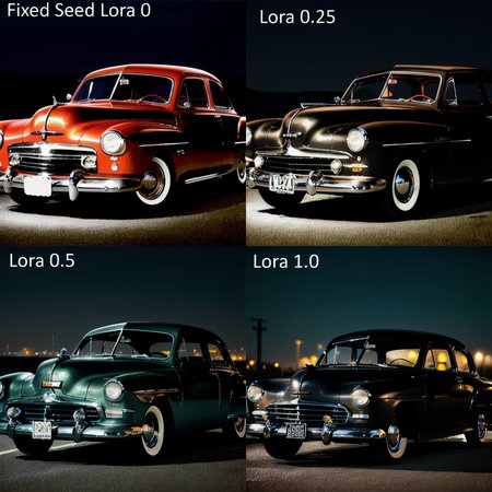 Preview undefined