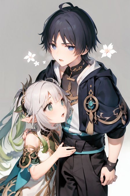 Preview undefined