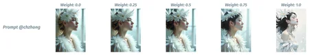 Preview 39309492