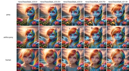 Preview 48407103