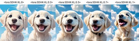 A cute white golden retriever puppy smiles and barks at the sky, closeup of his face with a blue sky and light clouds in the background, mobile phone wallpaper in the style of cartoon and in the style of anime, high definition photography, high resolution, <lora:SDHK-XL:0>