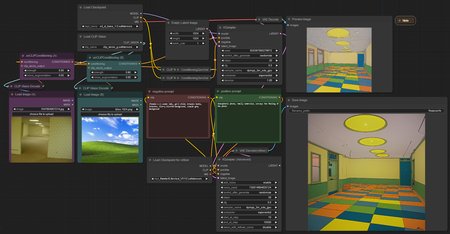 Preview undefined