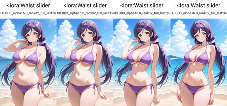 Waist slider Pony/IllustriousXL