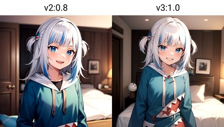 Preview undefined