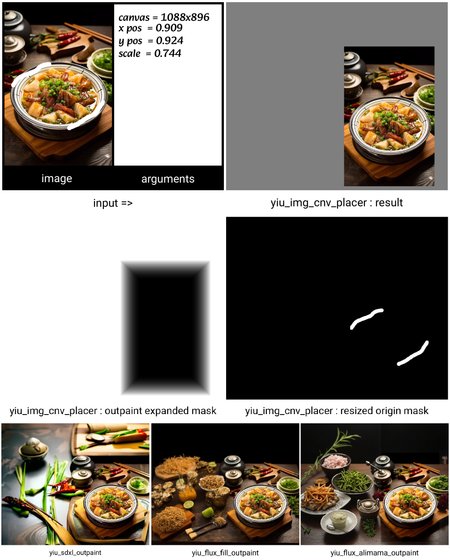 Preview 78847155