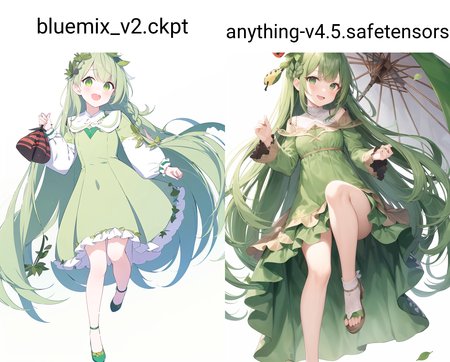 1girl, solo, long hair, green eyes, green hair, open mouth, dress, smile, leaf, very long hair, ladybug, holding, green theme, white background, :d, brown footwear, shoes, long sleeves, leaf umbrella, bug, looking at viewer, blush, full body, holding leaf, frills, braid, simple background, green dress <lora:toridamonoStyle_toridamonoV10:0>