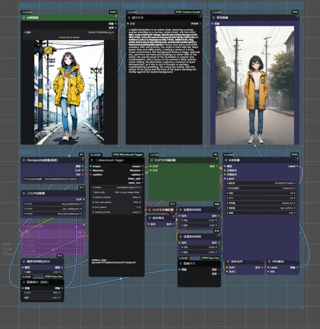 Preview undefined