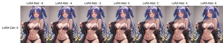 Preview undefined