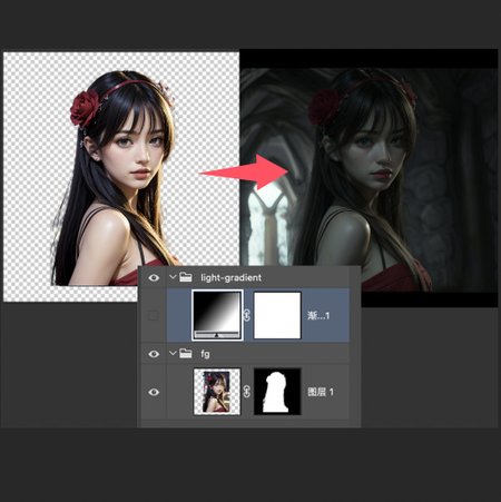 A flexible Photoshop tool for ComfyUI and WebUI | SD-PPP