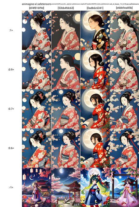 <lora:samulora-xl_v005-000011:1>1girl, samurahiroaki, japanese clothes, leaf surrounded by flowers, moon light, masterpiece, best quality, 1girl, from side
