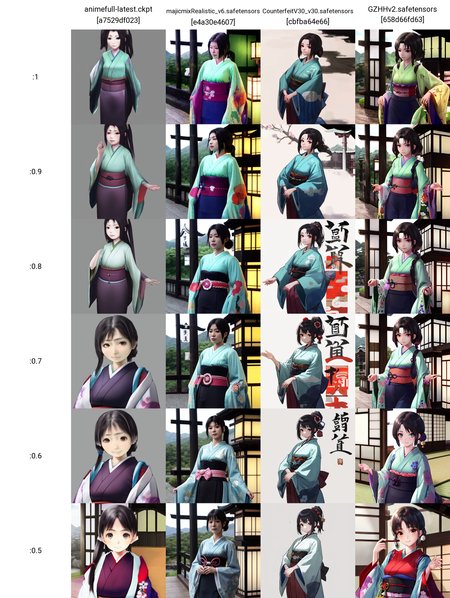Preview 2347038