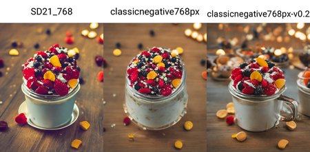 Preview 68837