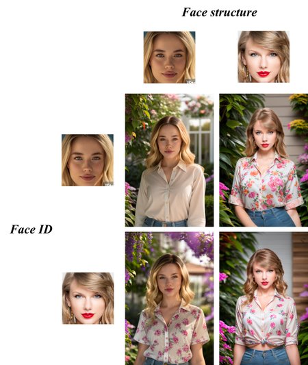 Preview 6519090
