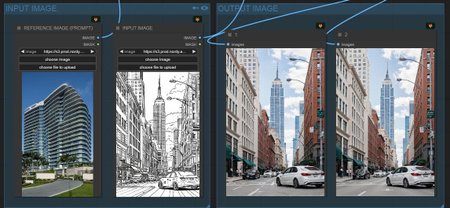 Preview undefined