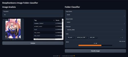 Preview undefined