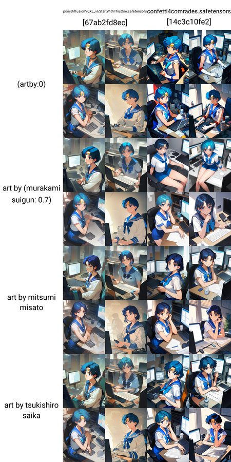 Preview 6849567