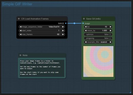 Preview undefined