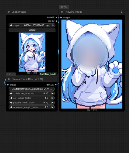 Preview 92191783