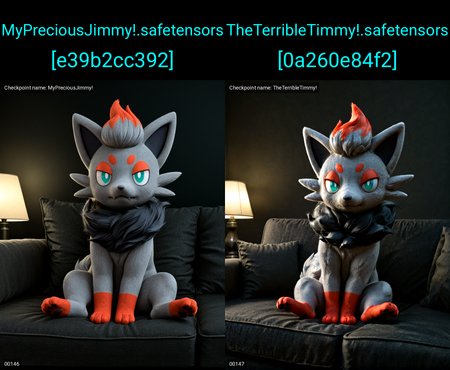 Preview 60045523