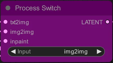 Preview undefined