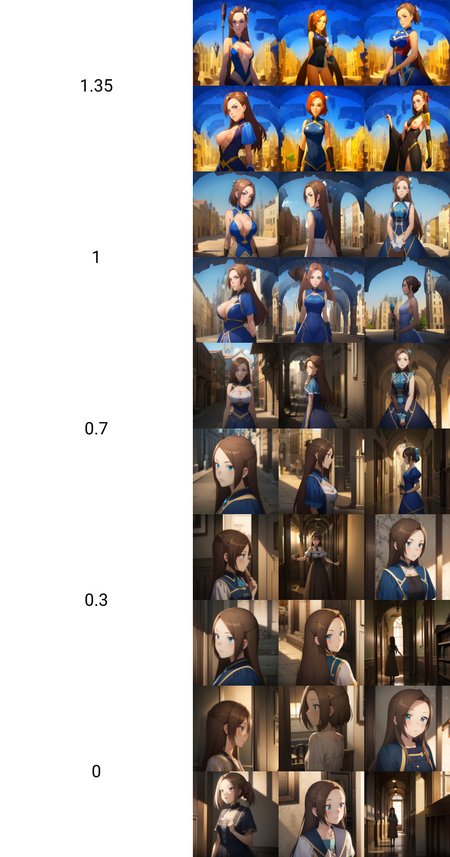 Preview 428049
