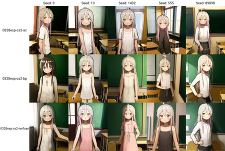 (by shion), OyamaMahiro; 1girl, solo, looking at viewer, cowboy shot, indoors, classroom, long hair
  <lora:0328exp-cs2-ac:1>