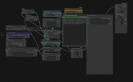 Preview undefined
