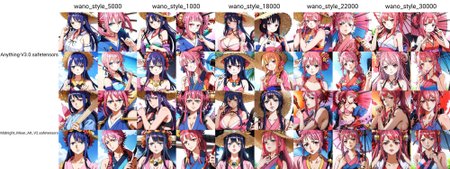 Preview 28542