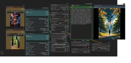 Preview undefined