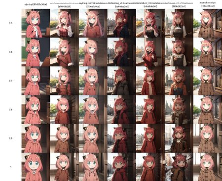 Preview undefined