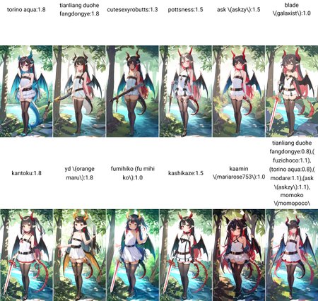 Preview 7394551