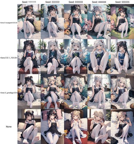 Preview 2213331