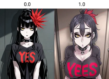 Preview undefined