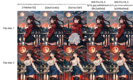 Preview 3471049