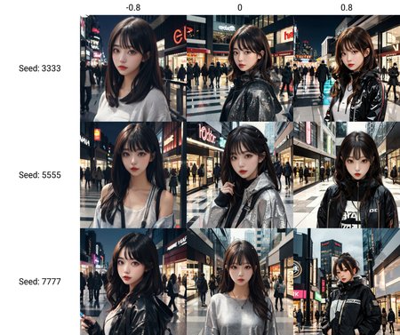 Preview 1669908