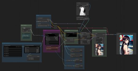 Preview undefined