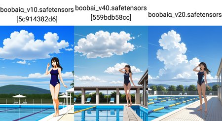 Preview undefined