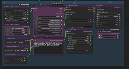 Preview undefined