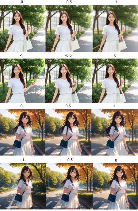 Preview 5206223