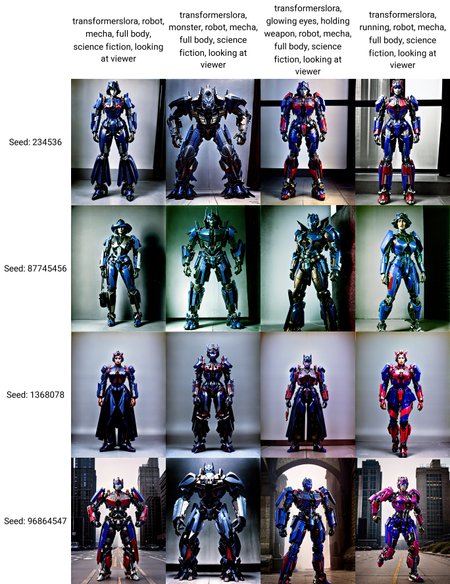 Preview 3940094
