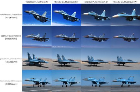 <lora:Su-27_Illustrious:1>,(su-27 fighter jet)