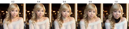 Preview undefined