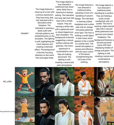Preview 58313940
