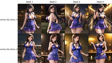 Preview undefined