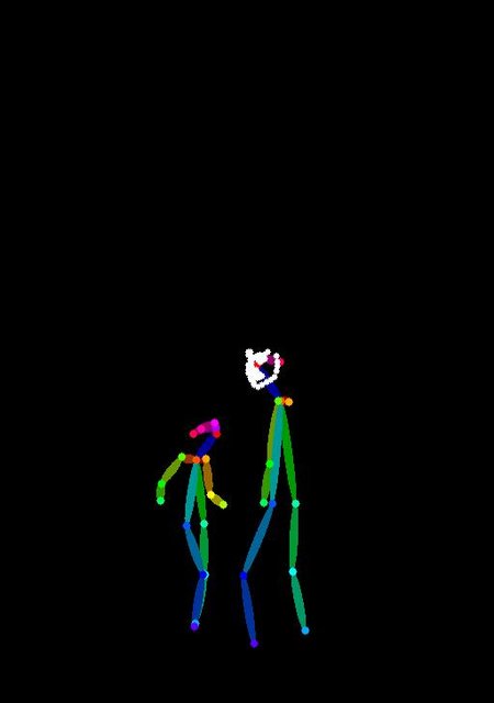 Preview undefined