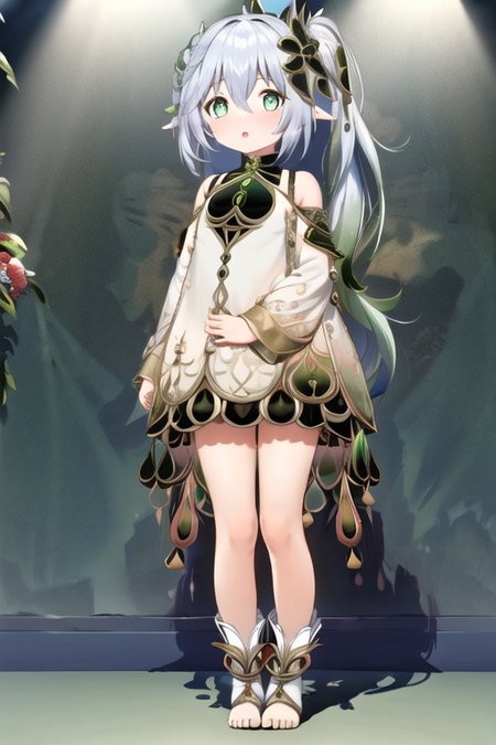 Preview undefined
