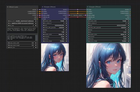 Preview 522304