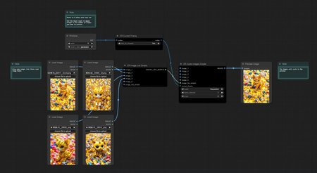 Preview undefined