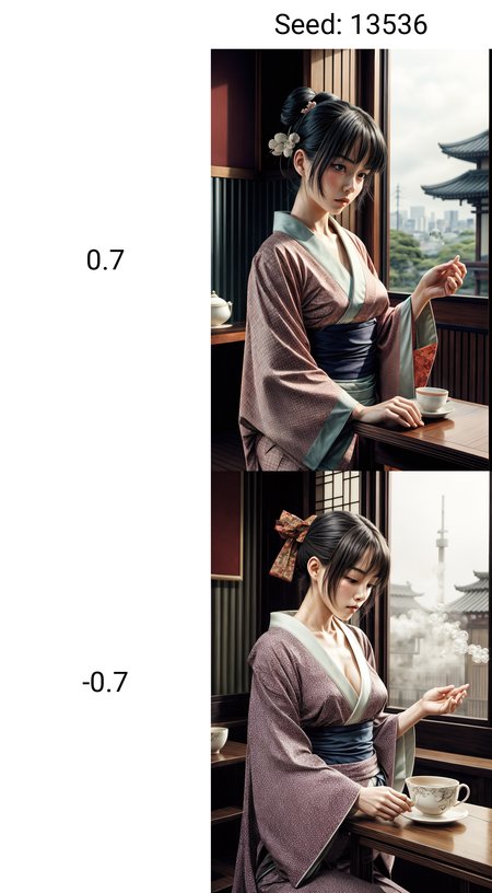 Preview 13363523