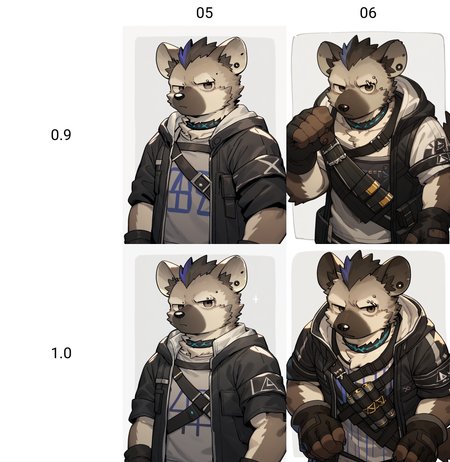 score_9, score_8_up, score_7_up, score_6_up, score_5_up, score_4_up, spot_arknights,anthro,fingerless gloves,collar,eye piercing,solo,handsome,male,kemono,looking at viewer,<lora:spotxl-000005:0.9>, (haj:0.5),fty